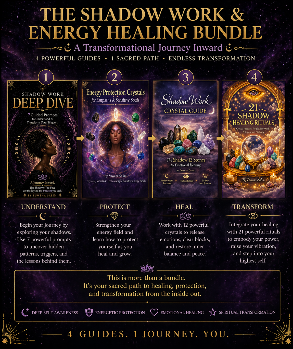 Shadow Work & Energy Healing Bundle: The Full Transformation Journey (4 Digital Guides)