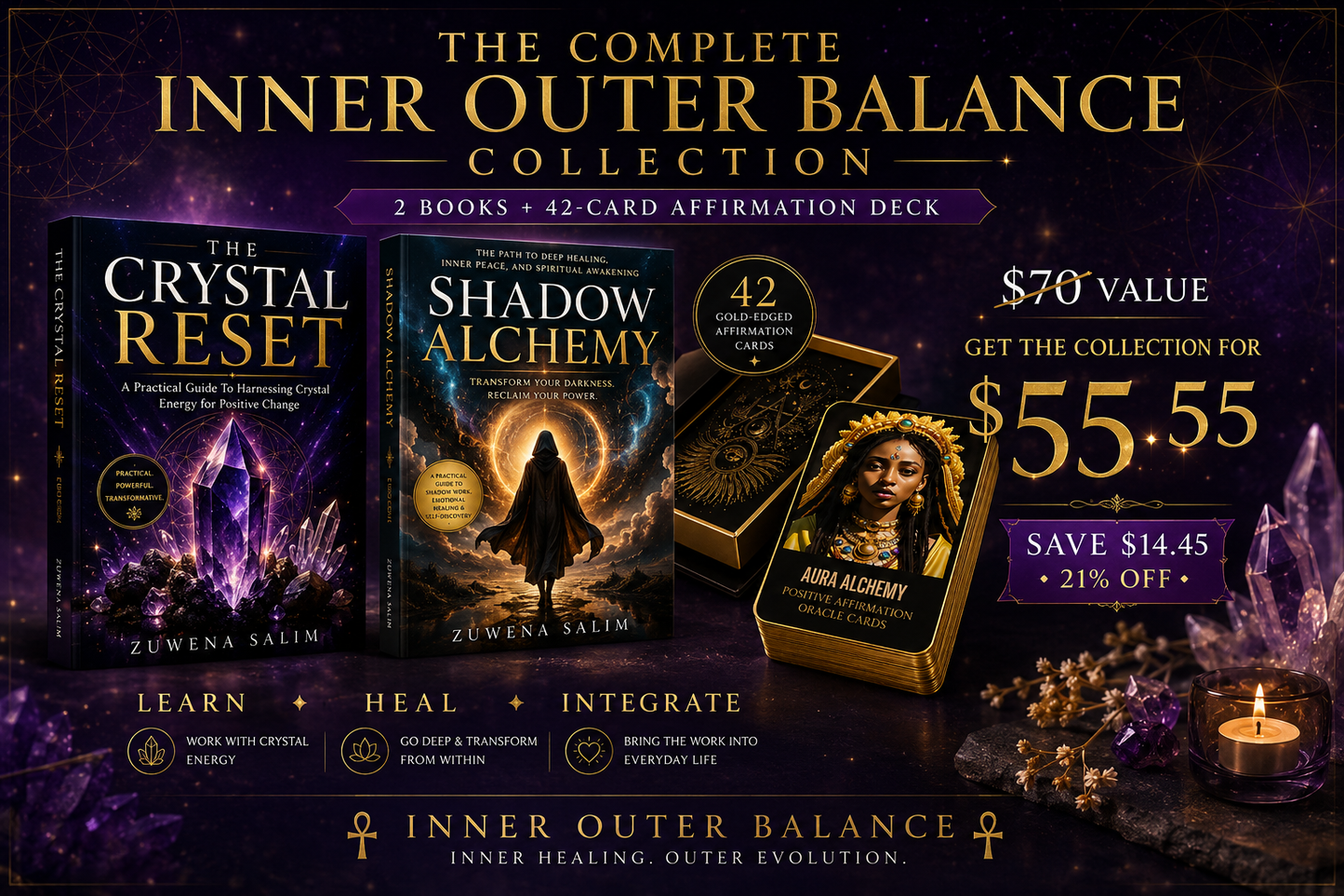 Inner Outer Balance Transformation Bundle
