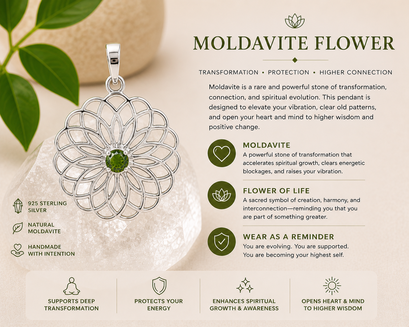 Moldavite Sterling Silver Flower of Life  Pendant