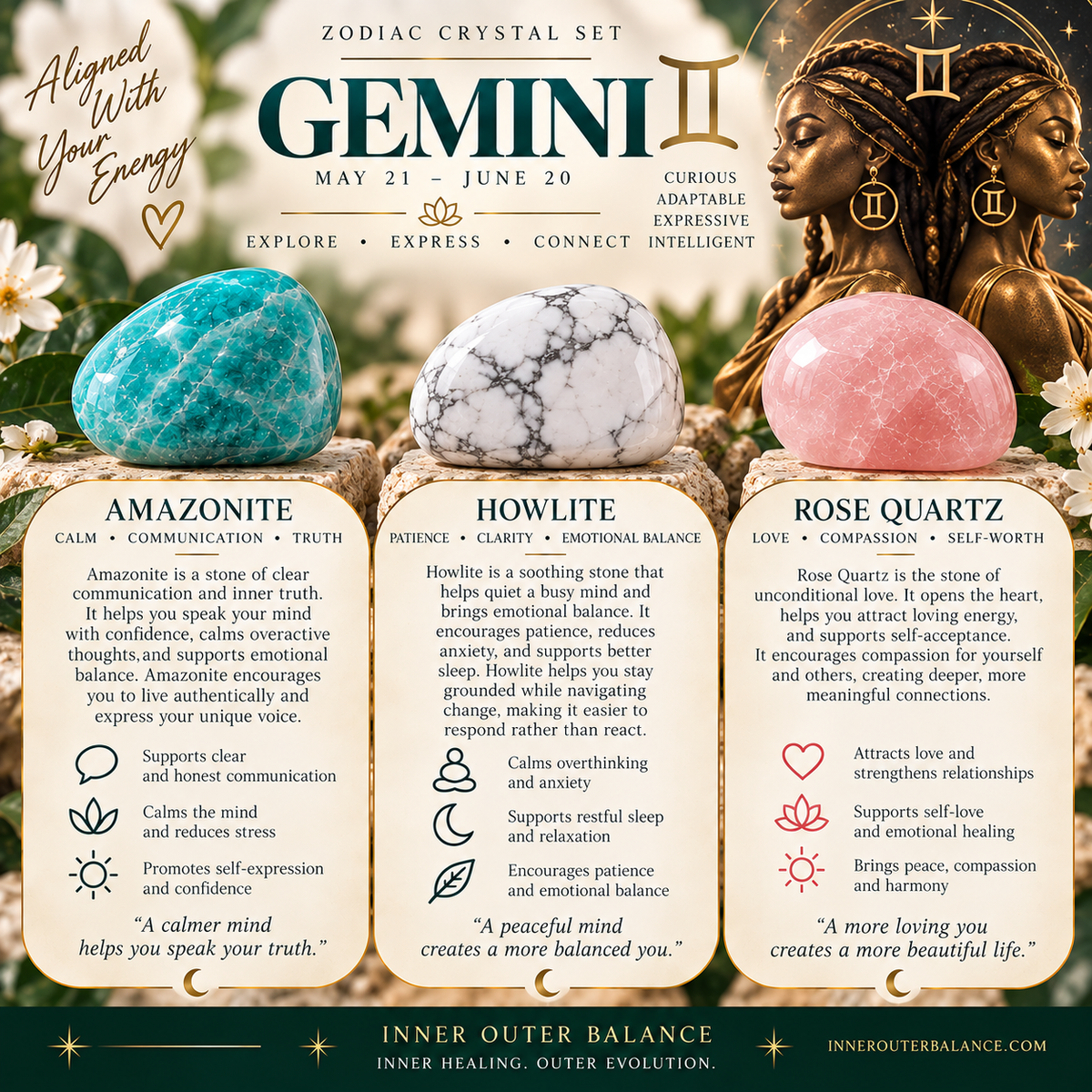 Gemini zodiac crystal set by Inner Outer Balance, featuring three crystal ball panels detailing gemstone meanings: Amazonite, Howlite, and Rose Quartz.