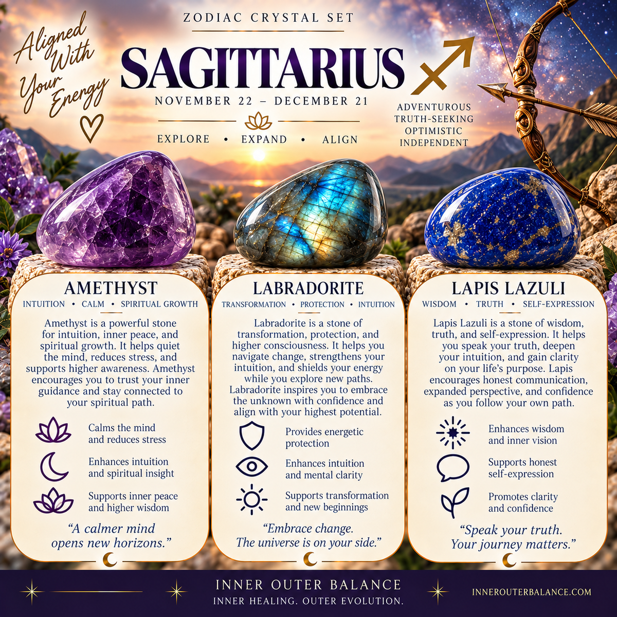 Sagittarius zodiac crystal bracelet set by Inner Outer Balance, labradorite, lapis lazuli and amethyst