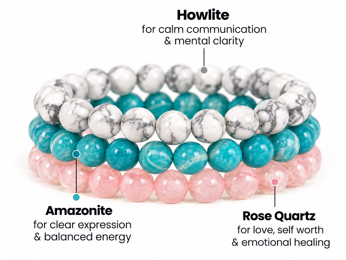 Gemini crystal bracelet set features three beaded stretch bracelets stacked together on a white background with text labels identifying the stones: Howlite, Amazonite, and Rose Quartz, along with their metaphysical benefits.