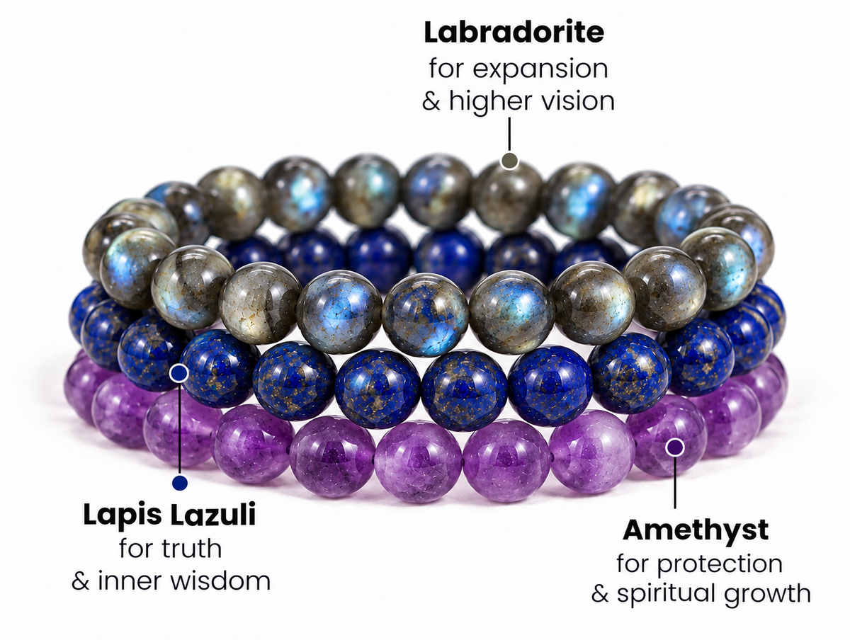 Three Sagittarius zodiac bracelets in labradorite, lapis lazuli and amethyst stacked together
