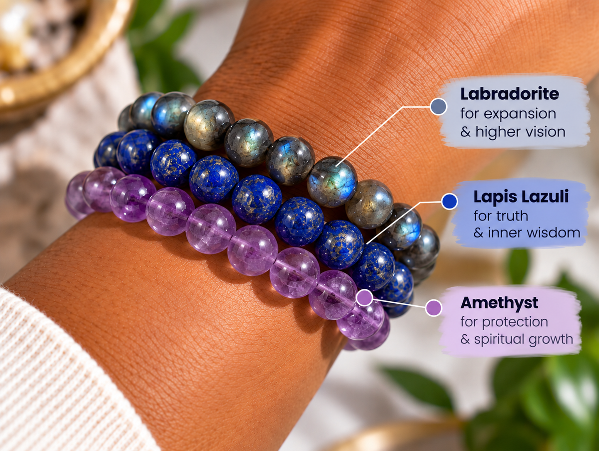Sagittarius crystal bracelet stack worn on the wrist for adventure, wisdom and clarity