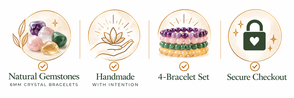 Empowered Protection Bracelet Set – Black Tourmaline, Hematite, Tiger’s Eye & Citrine for Strength, Grounding & Abundance