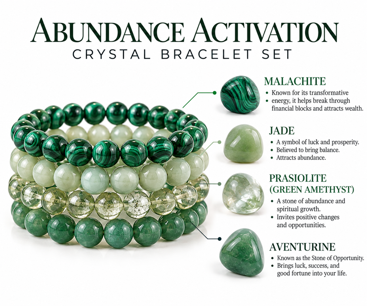 Good Luck & Good Fortune Crystal Bracelet Set – Malachite, Jade, Prasiolite & Aventurine for Prosperity & Abundance