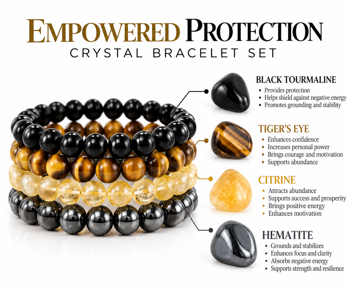 Empowered Protection Bracelet Set – Black Tourmaline, Hematite, Tiger’s Eye & Citrine for Strength, Grounding & Abundance