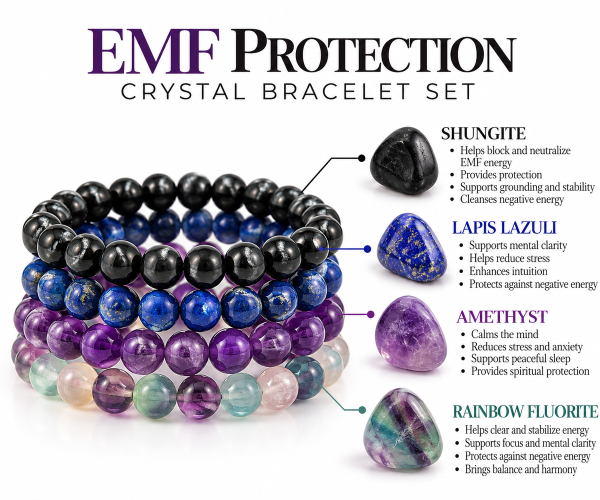 EMF Protection Crystal Bracelet Set – Shungite, Sodalite, Amethyst & Fluorite for Energy Shielding & Balance