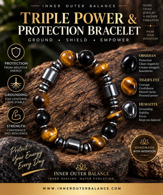 Triple Protection Bracelet | Obsidian, Hematite & Tiger’s Eye